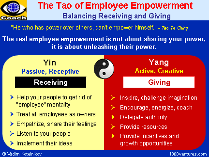 The Tao of Employee Empowerment
