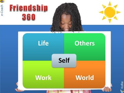 Friendship 360