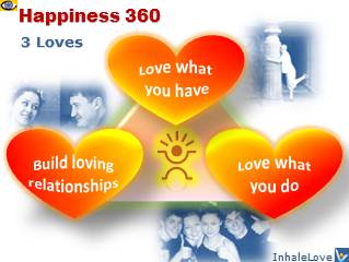 Deep Happiness 360: 3 Loves