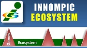 Global Innompic Ecosystem