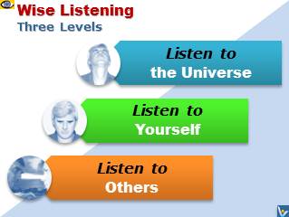 Listen Wisely: to others, to yourself, to the Universe