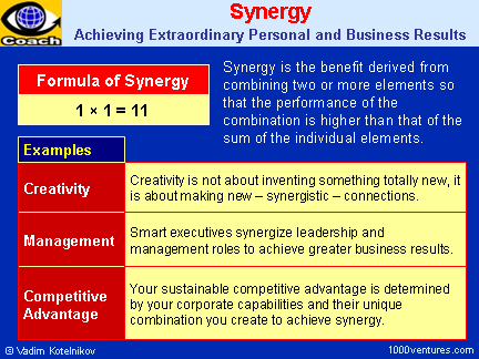 SYNERGY - Extraordinary value-added energy or force created by the working together of various parts