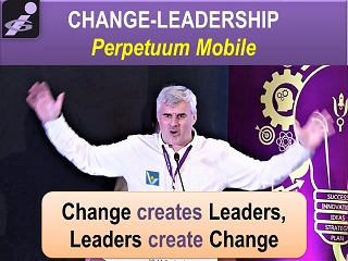 Best Change Leadersnhip quotes Change creates leaders Vadim Kotelnikov