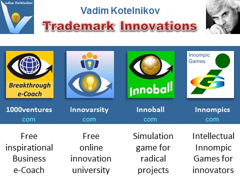 Vadim Kotelnikov radical global innovations breakthroughs